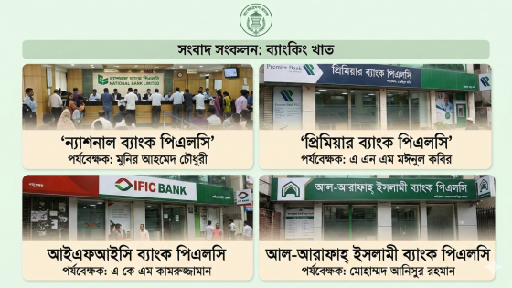 বাংলাদেশ ব্যাংক কর্তৃক চার ব্যাংকে পর্যবেক্ষক নিয়োগ